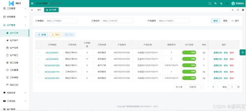 采用SpringBoot、UniApp與Vue.js構建中小企業MES系統及網站建設方案