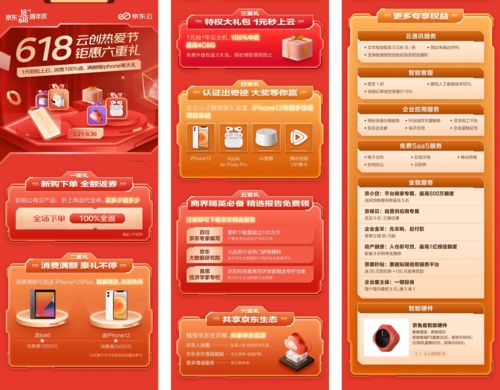 京東云“618云創熱愛節”啟航，投入數億資源賦能廈門中小企業數字化騰飛